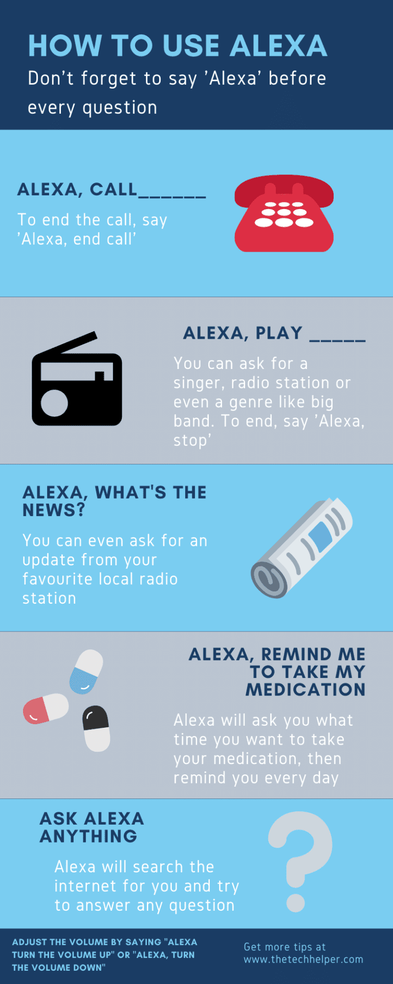 download-our-alexa-cheat-sheet-the-tech-helper