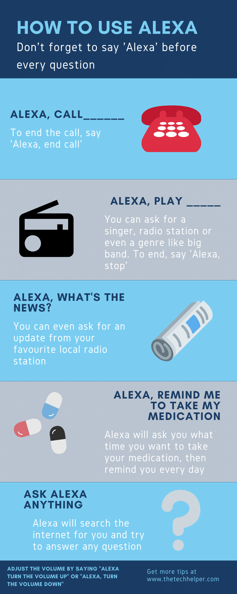 Alexa Commands Cheat Sheet